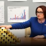 «Госпожа Набиуллина резко и нагло нарушила Конституцию»